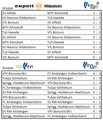 EVI Cup 2022 Volksbank Arena Hildesheim Spieltag 3